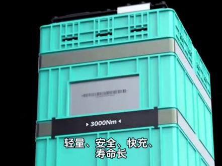 兄弟们,终归还是保护板限制了软包的性能猥琐发育,政院长设计的远比想象的还要可靠耐用及安全,让智霸锂电制霸锂电吧,🔥 2月28日下午两点,锁定我的抖音直播间,智霸锂电7458首发开抢!抢首发直减300。
- 要点1:✅ 可选10A/20A充电器版本套餐
- 要点2:✅ 充电器版本达人专属优惠券限时发放,只限时不限量
- 要点3:✅ 仅在抖音首发,
#東邪虚毒
#智霸锂电
#锂电池
#电动车
#换电