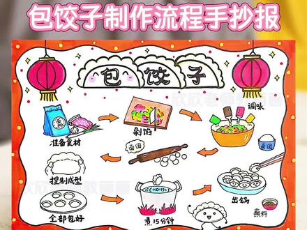 包饺子流程手抄报 有高清线稿🉑打印
深浅电子线稿两张+上色参考图 需要的滴滴我~
团圆饭:这是除夕的“重头戏”!北方人必吃饺子,寓意“更岁交子”,咬一口饺子,仿佛把新年的福气都吞进肚子里。
#包饺子流程图 #包饺子流程 #小学生手抄报 #画年夜饭 #新年手抄报