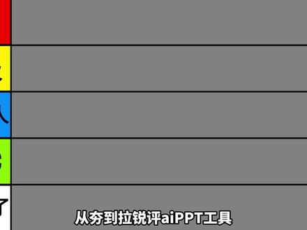 锐评各大aiPPT工具 #ai#科技#人工智能#豆包 #PPT