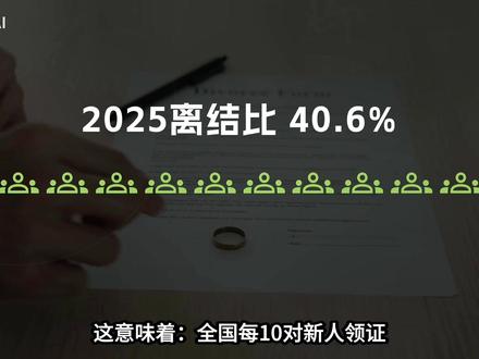#抖音热点视频 #创作者中心 #创作灵感 #婚姻#离婚率 根据2025国家统计局数据统计结婚率百分比