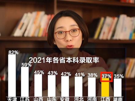 江西孩子太难了!#江西 #高考 #家长 #赴津升学