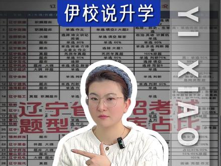 单招题库原题占比,这些学校你都知道么? #辽宁单招 #辽宁单招集训 #鸿阳优程 #就业 #低分
