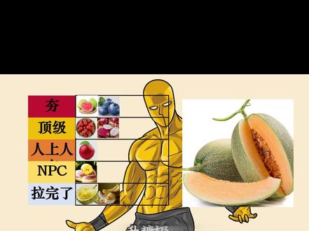 减脂期24种水果大盘点(合集):谁是顶级,谁拉完了?#减脂水果 #水果你吃对了吗 #健身干货 #健身小白必看经验