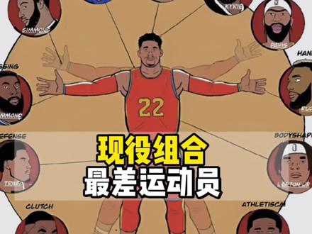 现役球员组成的最差篮球运动员,你觉得他还能打NBA吗#dou来nba季后赛