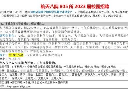 博士年薪27-35万起,航天八院805所23届校招开启 #航天八院招聘