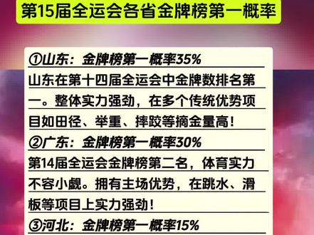第15届全运会各省金牌榜第一概率!#全运会