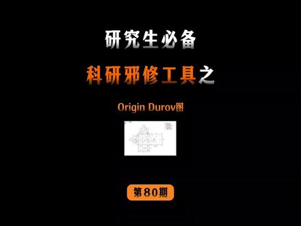 origin Duruv图
#origin #好写作AI #haoxiezuo智能写作 #origin绘图 #科研绘图