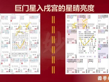 巨门星、天相星详解丨第十二集#国学文化 #紫微斗数
