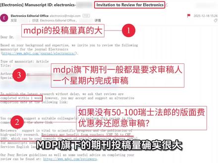 审稿还能赚钱?MDPI的优惠券机制#开源期刊 #审稿日常#论文写作 #论文返修 #审稿人日常