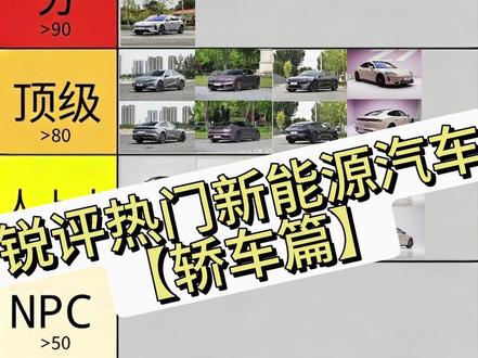 最争议的一集:从夯到拉锐评热门新能源轿车颜值 #汽车 #抖音汽车专栏 #小米汽车 #极氪 #华为