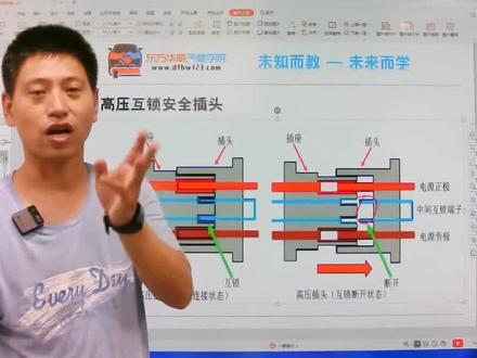 新能源高压控制盒电路#汽车 #汽修 #汽车知识