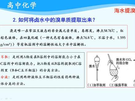 新人教版化学必修2—海水资源的开发利用(三)