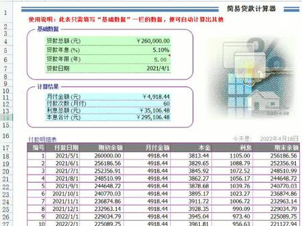 房贷自动计算利息月供表格#office办公技巧