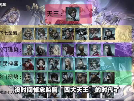 王下七武海时代监管者排名#第五人格