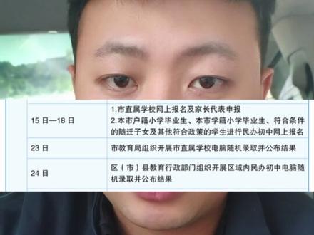 成都小升初摇号规则 成都小升初摇号规则
1.市直属大摇号
2.民办学校摇号
3.区内小摇号
4.区内特殊的摇号:高新区和天府新区
注意事项
大摇号志愿摇中即锁定,放弃即统筹
#成都小升初 #成都小升初大摇号 #成都小升初择校 #成都升学 #成都小升初摇号