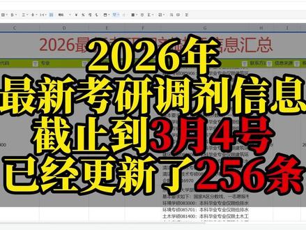 2026年最新考研调剂信息,截止到3.4号,更新了256条! #考研 #考研调剂 #26考研 #26考研调剂 #考研复试