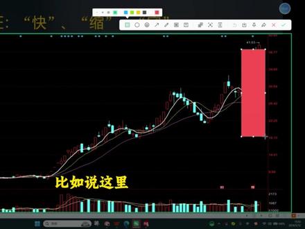 “快、缩、守”三字经,再拆一遍真假回调。