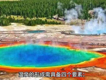 温泉是怎么形成的?#神奇的大自然 #温泉