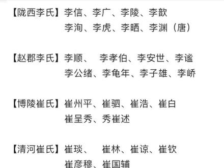 五姓七望,世家门阀的天花板。
#历史看客