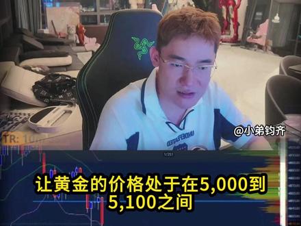 散户都觉得黄金不行了?这才是庄家眼里最利好信号! #黄金 #原油 #投资心理学 #庄家洗盘 #CPI数据