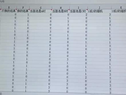 “三门问题” “蒙提霍尔悖论”的Excel实验证明 #三门问题 #蒙提霍尔悖论 #三门的Excel实验 #本质