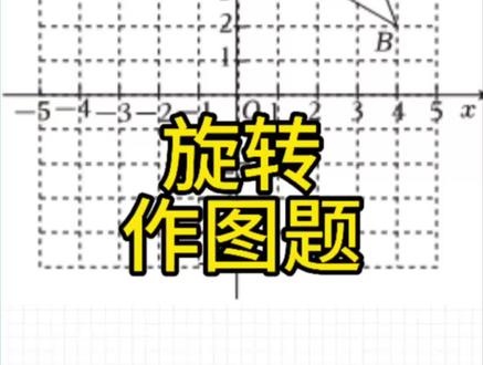 偏基础,必会#初中数学