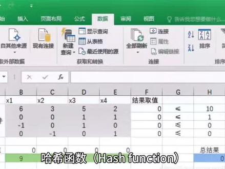 哈希函数(Hash function)又称为哈希算法或者散列函数,是一种可以将任意大小的数据映射到固定大小的数据的函数。这种函数接收一个输入(通常称为消息或数据),并返回一个通常固定大小的字符串,这个返回的字符串就叫做哈希值、哈希码、哈希和或哈希。
哈希函数具有以下特性:
不可逆性:从哈希值不能反向推导出原始数据。
难以破解性:如果要得到算法细节,暴力枚举可能是唯一的方法。
发散性:即使原始数据只修改了一个Bit,最后得到的哈希值也会大不相同。
抗碰撞性:对于不同的原始数据,哈希值相同的概率非常小。
高效性:针对较长的文本,也能快速地计算出哈希值。
哈希函数在多个领域有广泛应用,包括数字签名、消息完整性检测等。此外,哈希函数还用于创建哈希表,这是计算机软件中用于快速查找数据的一种数据结构。
目前,流行的哈希算法包括MD5、SHA-1和SHA-2。其中,MD5和SHA-1已被证明不具有强抗碰撞性,而SHA-2系列中的SHA-256算法是目前使用较多的一种。
#哈希函数 #哈希算法 #趋势 #科技创新