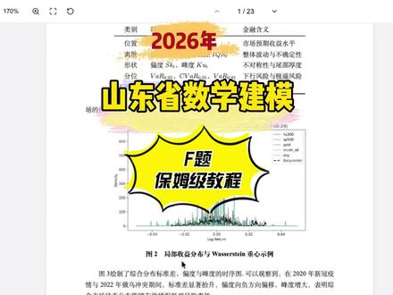 2026山东省数学建模F题保姆级教程 2026山东省数模F题保姆级教程,两条指令轻松搞定~零基础的宝子也可以挑战一下哦
#山东省数学建模 #山东省数模 #数学建模 #数学建模竞赛 #数模