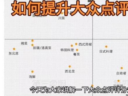 #大数据推荐给有需要的人 @抖音小助手