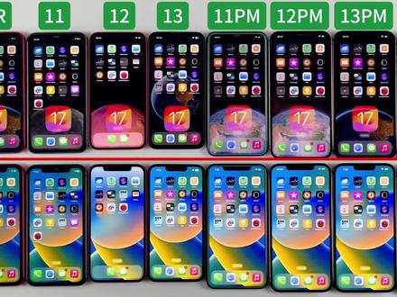 八款16部iPhone测评iOS 17跑分对比iOS 16!iOS 16遥遥领先?