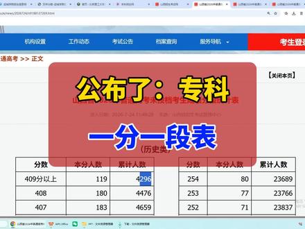 山西省招办发布专科一分一段表#高考志愿填报#山西高考#山西招生考试网#志愿填报指南