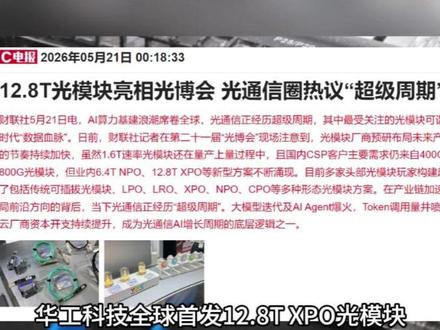 全球最快 12.8T光模块亮相光博会 光博会#华工科技 首发#128T光模块 ,速率超主流8倍。AI算力需求催生光模块超级周期,华工科技、中际旭创、#光迅科技 、天孚通信、#长飞光纤 五大企业各有优势,分别在技术、市占率、硅光、上游器件及光纤领域受益。