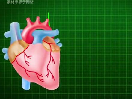 爱吃车厘子的家人们注意啦!
