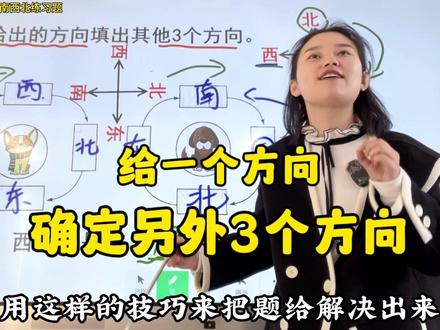 三下认识东南西北:给1个方向,确定另外3个方向。(这部分知识真的好难讲,天知道这个视频我录了好多次…)#每日一题 #小学数学
