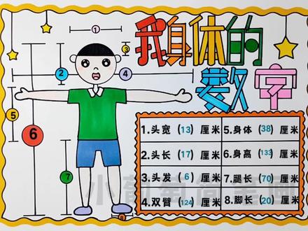 我身体的数字手抄报/二年级身体上的数学手抄报/我的身体是一把尺子手抄报/寻找身体上的数学手抄报/神奇的身体尺手抄报/二年级认识身体尺手抄报,简单好看,二年级小朋友必备的手抄报,有线稿可打印#二年级数学 #手抄报#数学手抄报#抖in宝贝计划 #双11红包