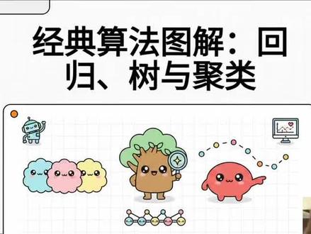 day9 经典算法图解:线性回归、决策树、K-Mea