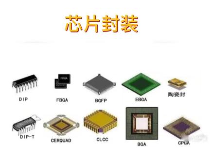 什么是芯片封装?芯片封装形式欣赏#芯片#芯片封装