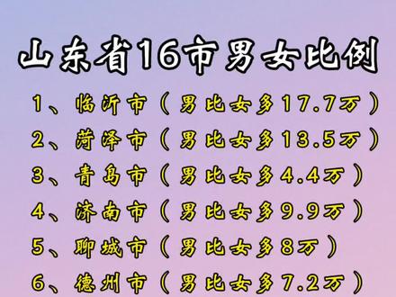 沂蒙老区男光棍最多#临沂 #山东省男女比例
