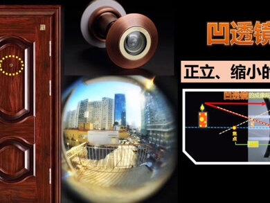 凹透镜成像原理#涨知识 #物理 #孩子教育 #孩子成长