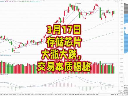 3月17日存储芯片大涨大跌,交易本质揭秘