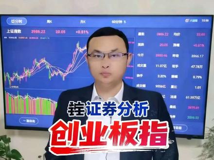创业板创2021年12月以来新高,资金将炒作新东西 #股票知识分享 #财经 #交易