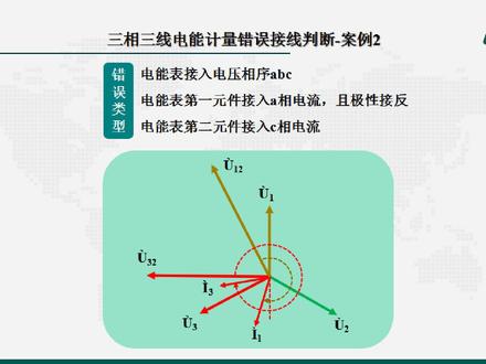 三相三线电能计量错误接线判断案例2#职业技能#电工知识 #电能计量