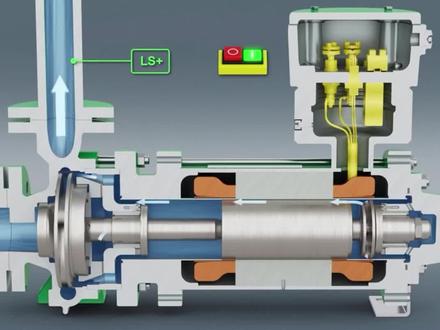 无密封、无泄露的屏蔽泵作用原理#屏蔽泵 #离心泵 #泵 #水泵 #化工设备