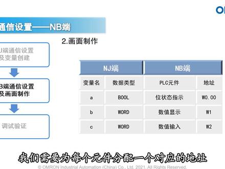 欧姆龙NJ系列PLC如何与NB触摸屏实现通信,如果您的触摸屏不支持变量编程,如何实现与NJ或NX系列PLC通讯呢?不用担心!无论您使用的是哪家触摸屏,看完本视频,即可轻松掌握!#欧姆龙 #欧姆龙nj #欧姆龙plc #nj #nb #触摸屏 #plc编程 #plc通讯 #以太网通讯
