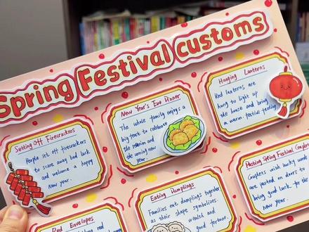 春节习俗英语立体手抄报 #手抄报#春节#春节习俗手抄报#英语手抄报#手抄报线稿可打印