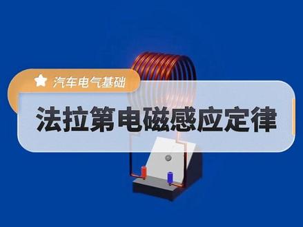 法拉第电磁感应定律#法拉第电磁感 #法拉第电磁感应定律 #法拉第电磁感应