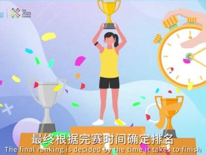 #世运百科 本期视频一起了解成都世运会比赛项目——徒步定向。从北欧森林到世界舞台,2025年成都世运会徒步定向运动,是智慧与速度的极限挑战,堪称体育界的“密室逃脱”。它没有固定赛道,需要运动员的探险者精神,它没有对手阻拦,大家只用和时间赛跑。手中紧握地图,心中燃起烈火,用脚步丈量郊野,用头脑征服未知!#徒步定向 #成都世运会