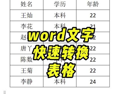 word文字快速转换表格 #excel #文员办公 #wps #word #表格