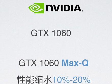 显卡后缀?Ti ? Max-Q ?