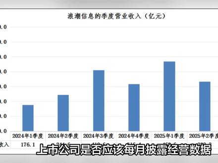浪潮信息2025年3季度收入和利润估算